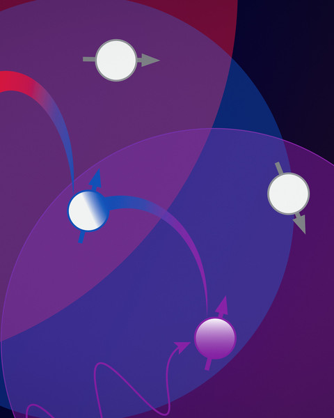 Illustration shows a Venn diagram of three overlapping circles, each with a colorful qubit represented as a circle with an arrow through it. Colorful lines connect the three. Other qubits fly around.